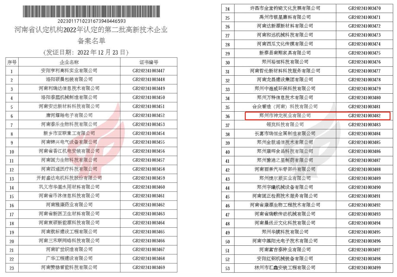 开云（中国）官方泵业再次被认定为高新技术企业